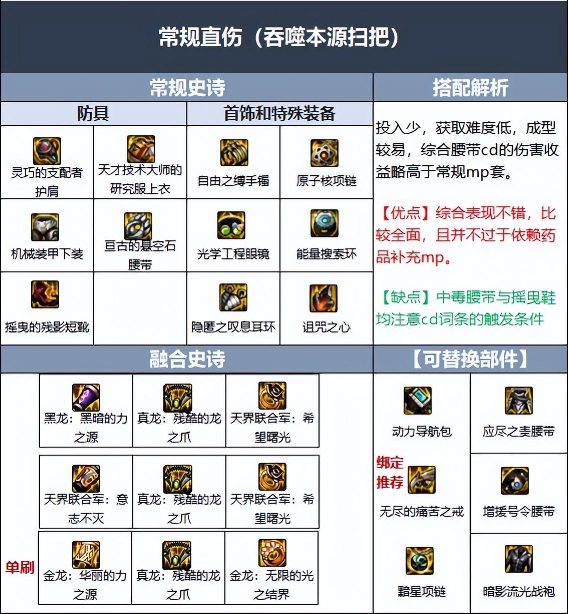 《dnf内部狗辅助卡盟》深度解析与风险警示-dnf内部狗辅助卡盟安全性与合规性探讨
