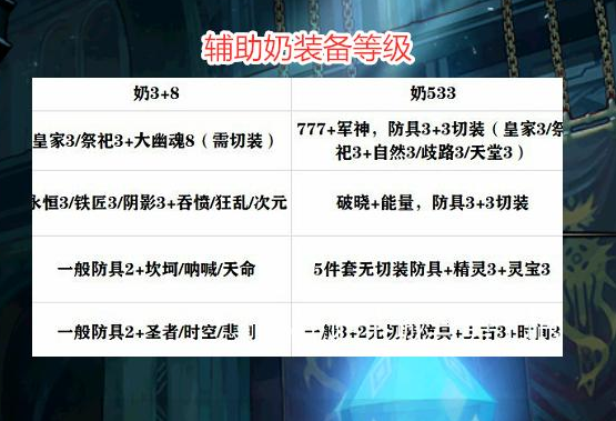DNF诺诺卡盟购买指南:解锁游戏新体验-DNF诺诺卡盟购买技巧与优惠策略全解析