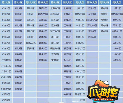 探索最佳卡盟平台:寻找稳定的DNF充值服务-DNF充值卡盟平台推荐与比较