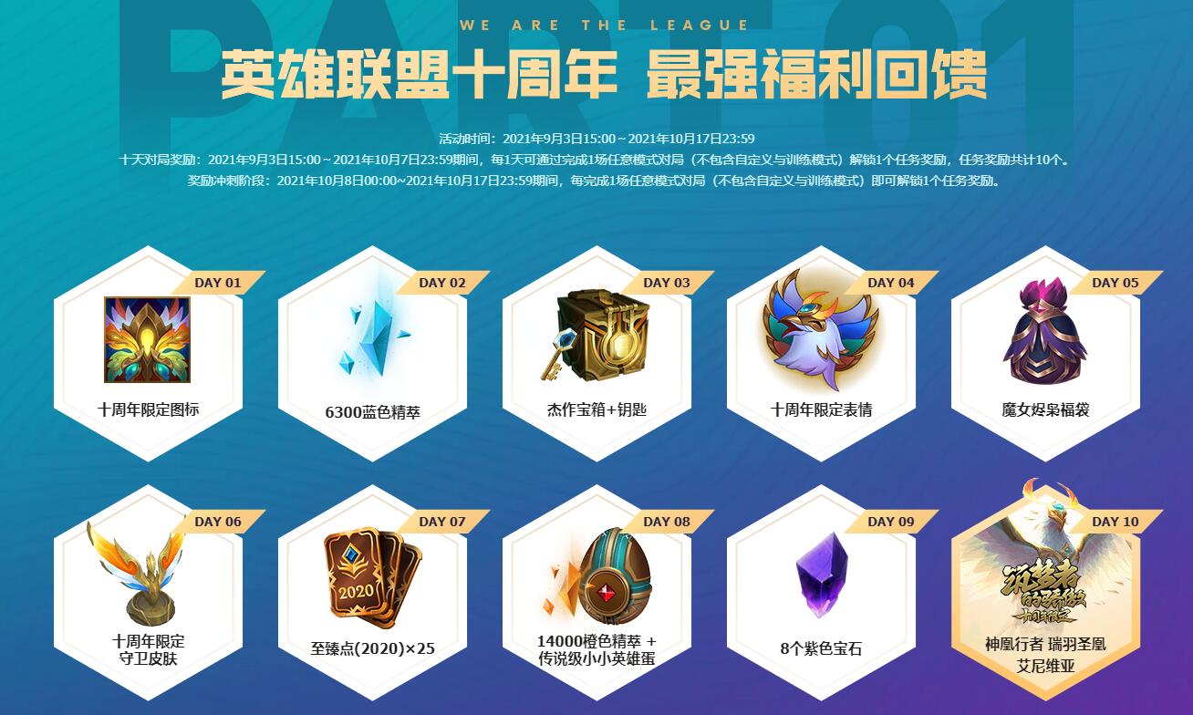 399dnf卡盟平台解析:探索卡盟行业的现状与发展-399dnf卡盟平台使用体验与安全性深度分析