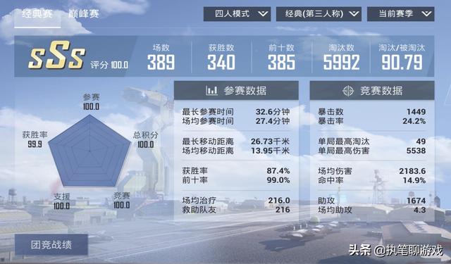 《dnf卡盟和平精英辅助》深度解析:功能与风险并存-dnf卡盟和平精英辅助工具使用体验与风险分析