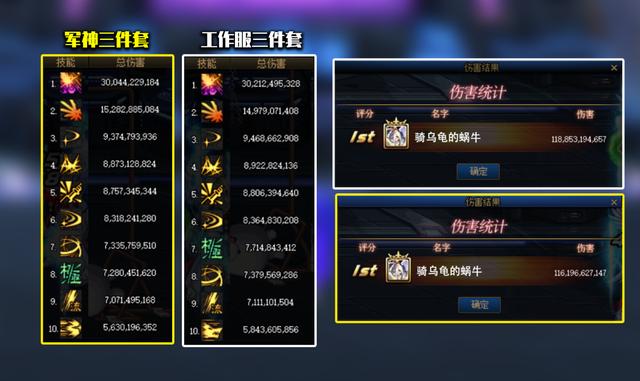 《DNF卡盟排行榜》：探索顶级卡盟平台-揭示游戏内最强实力!-