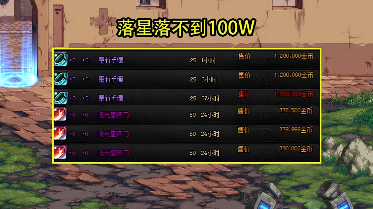 《DNF卡盟5》:游戏内交易新纪元,解锁无限可能-DNF卡盟5深度解析:游戏道具交易平台的崛起与变革