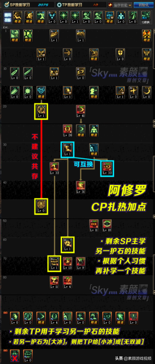 《DNF租号平台卡盟》深度解析:租号行业的利与弊-DNF租号平台卡盟的安全性及使用体验分析