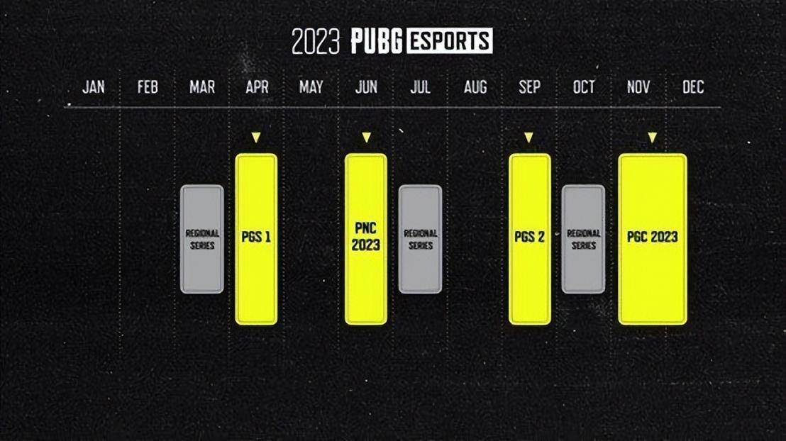 2019年绝地求生卡盟排行榜权威发布-探索2019年最受欢迎的绝地求生卡盟平台及功能