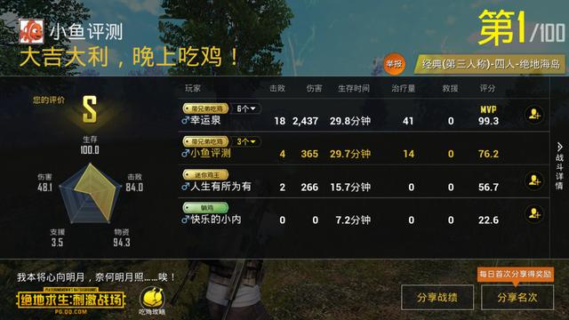 《卡盟绝地求生货源》:高品质游戏装备一站式平台-《卡盟绝地求生货源》,玩家首选的虚拟物品交易平台