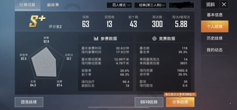 《绝地求生AJ辅助:游戏平衡与公平竞技的边界探讨》-《绝地求生中使用AJ辅助工具:对游戏环境及玩家体验的影响分析》