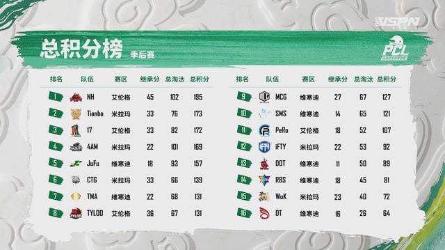 《绝地求生》辅助卡盟排行解析-2024年热门绝地求生辅助卡盟平台排行榜