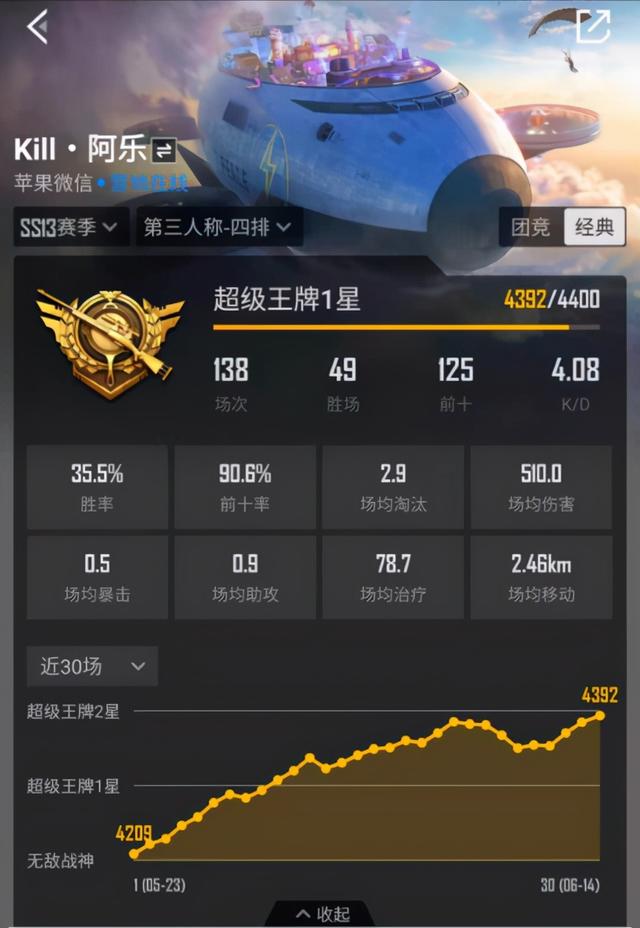 揭秘《绝地求生辅卡盟》：提升游戏体验的秘密武器-绝地求生辅助卡盟：新手到大神的进阶之路
