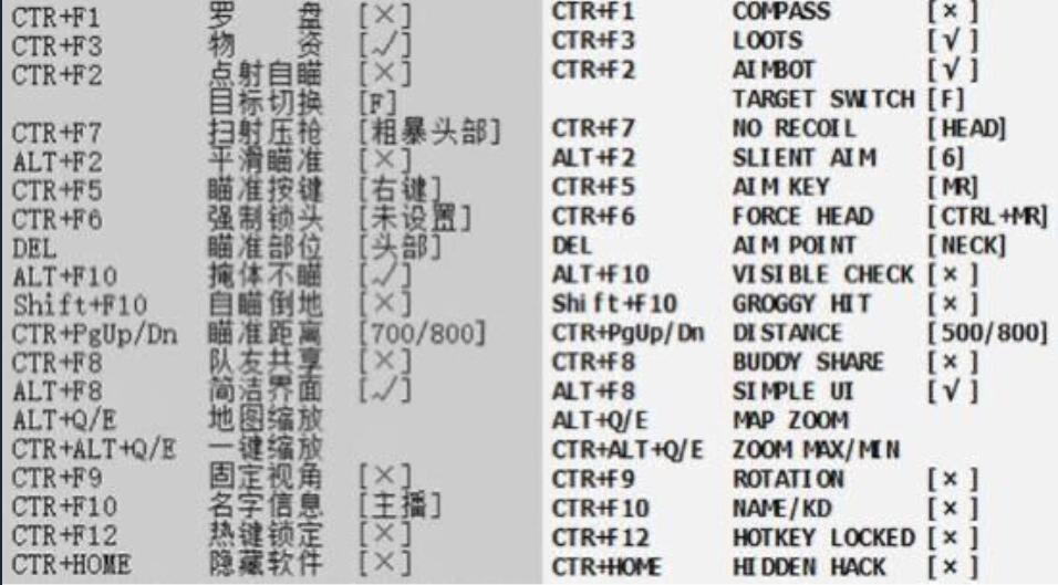 揭秘《绝地求生》辅助卡盟批发乱象-绝地求生游戏辅助工具市场:卡盟批发背后的秘密