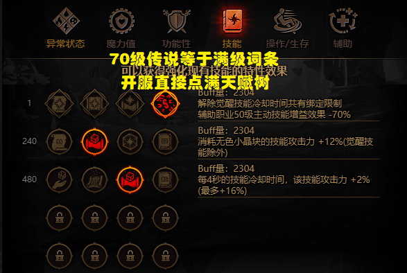 玩DNF的好处-玩DNF对青少年成长的积极影响