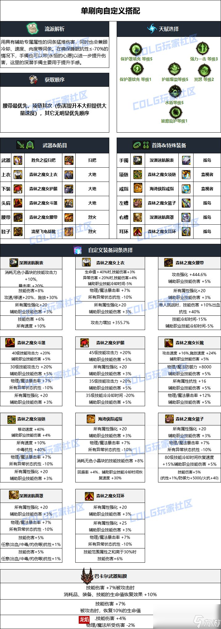 DNF手游奶妈毕业装备推荐-全面解析DNF手游奶妈角色毕业装备选择