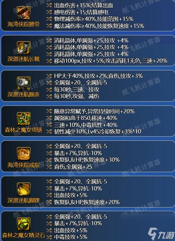 DNF2024奶妈最强装备搭配-2024年地下城与勇士奶妈角色最佳装备组合