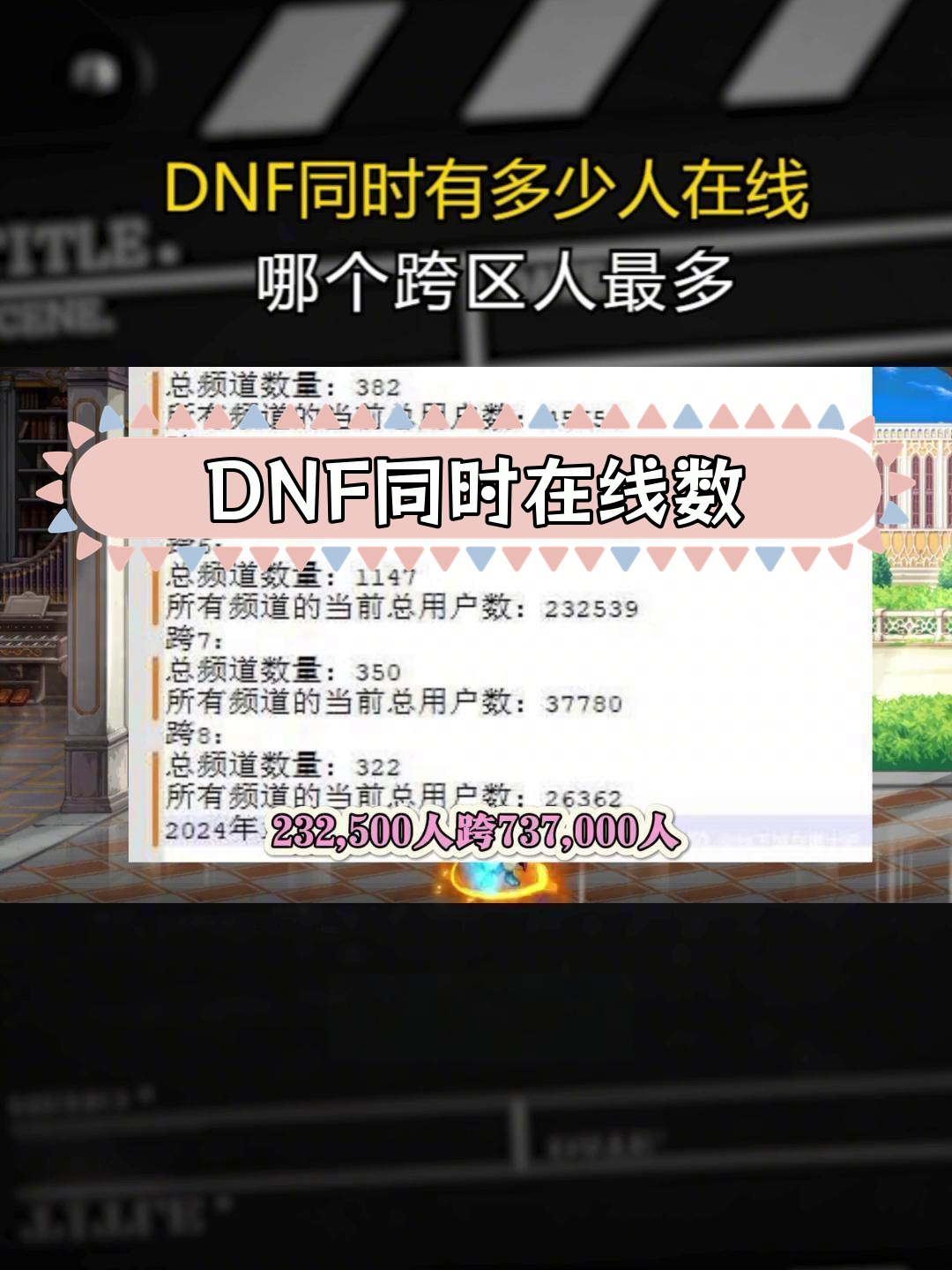 DNF哪个区人最多最活跃?-探寻DNF最受欢迎的服务器