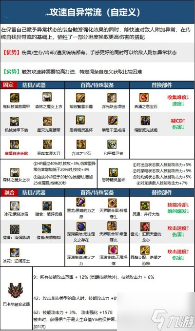 DNF手游武器强化技巧攻略-DNF手游如何有效强化武器