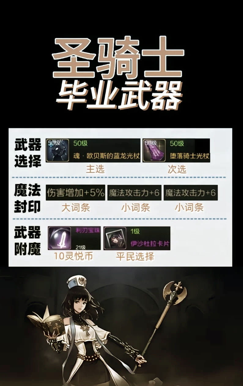 DNF手游奶妈技能:如何有效复活队友-DNF手游奶妈复活队友技巧详解