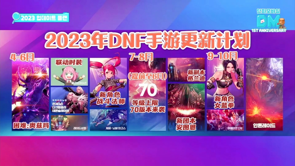 DNF手游更新公告:全新版本来袭-DNF手游版本更新详情