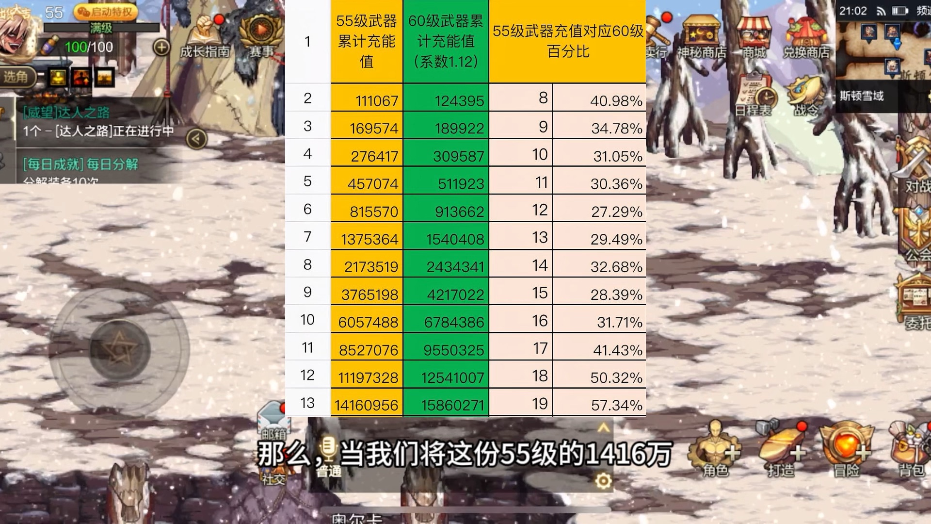 DNF手游55级能换职业吗?-DNF手游55级角色转换指南