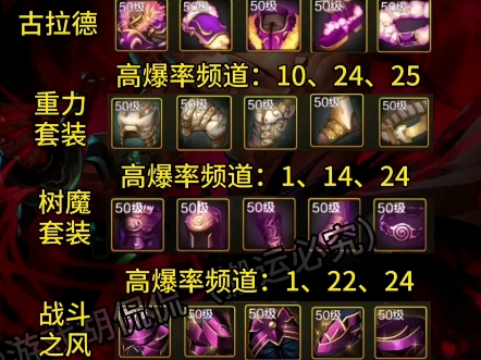 骨戒刷图策略:全图or半图-骨戒游戏攻略:全图与半图的选择分析