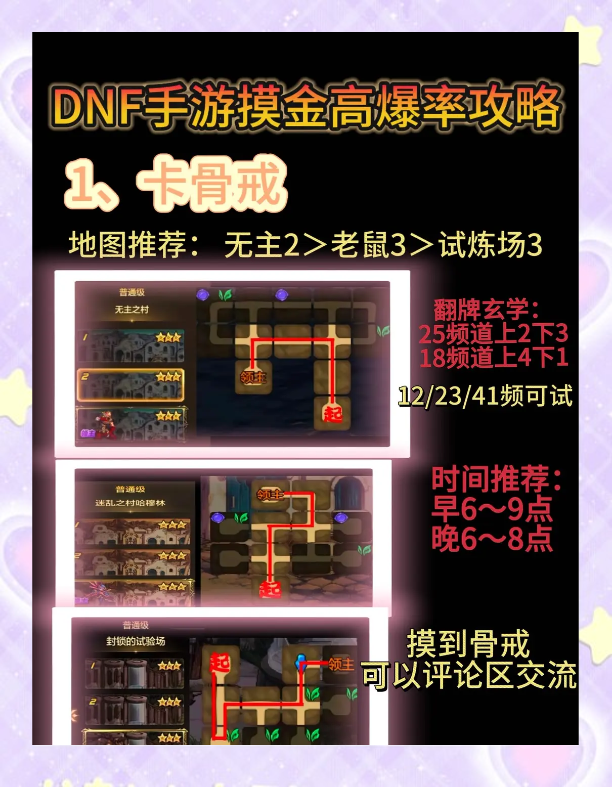 DNF跨界转移费用详解-全面解析DNF角色跨界所需的详细成本