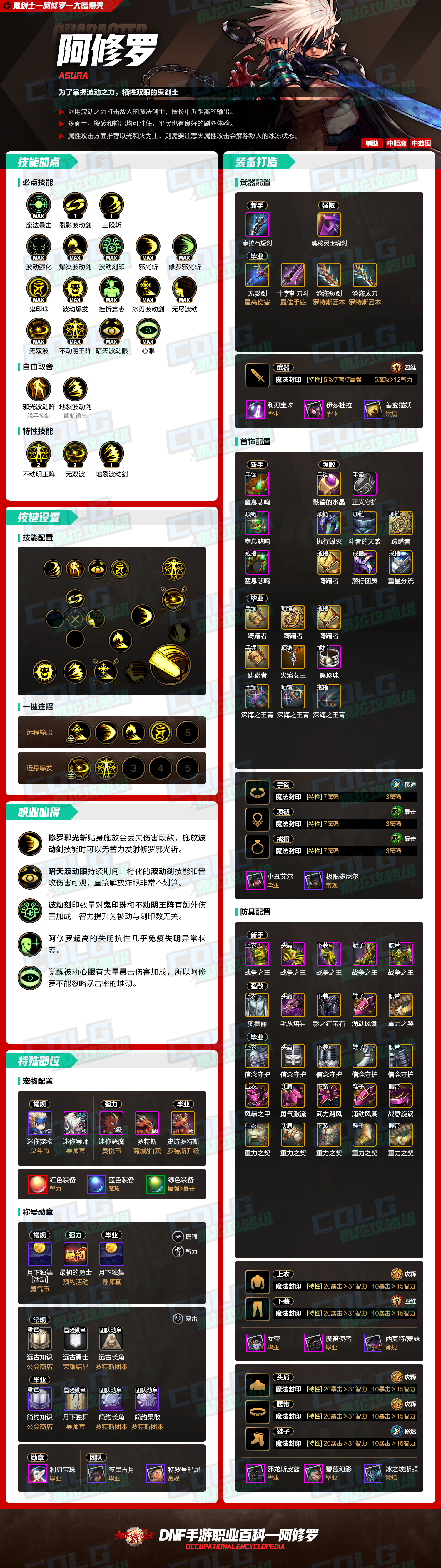 罗斯特加点攻略-详细解析罗斯特加点策略