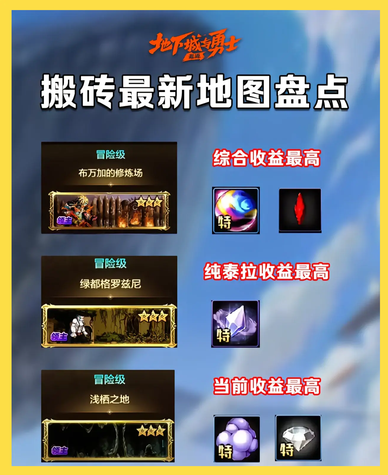 玩DNF能挣钱吗?探索游戏赚钱的途径-DNF游戏中如何通过任务赚钱
