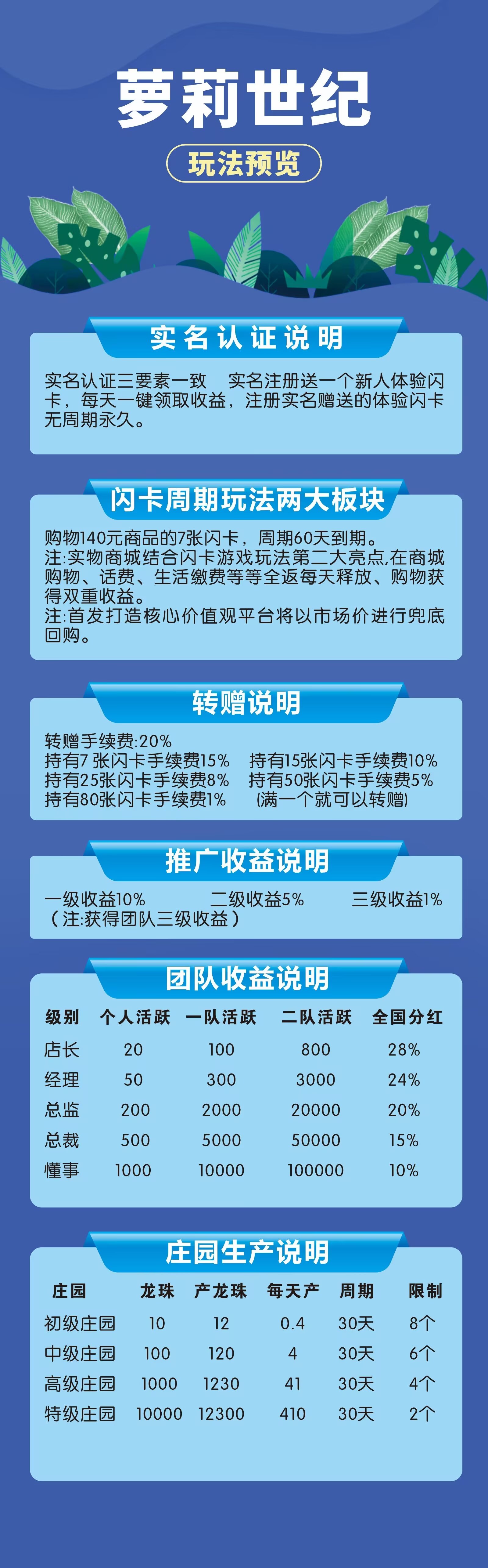 官方直接回收换人民币的游戏-如何通过游戏官方渠道兑换人民币