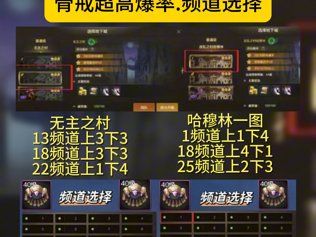 DNF骨戒价格揭秘：多少人民币能入手-DNF骨戒多少钱人民币购买攻略