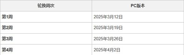 PUBG最新版本更新公告-PUBG版本更新内容详解