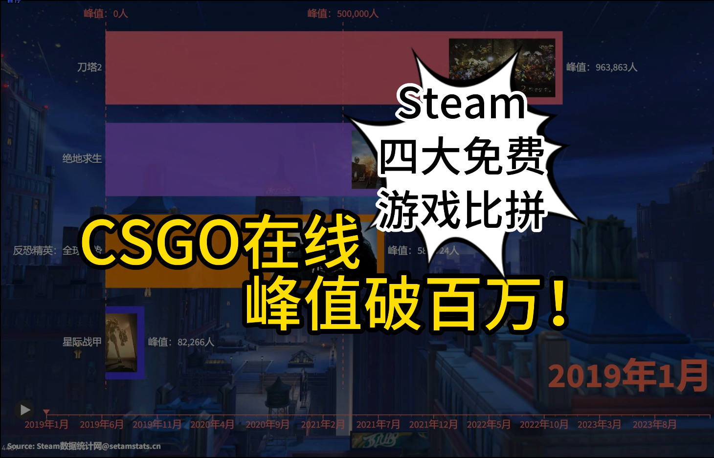 CSGO和PUBG啥意思？一起了解这两款热门游戏-CSGO和PUBG的区别与玩法介绍