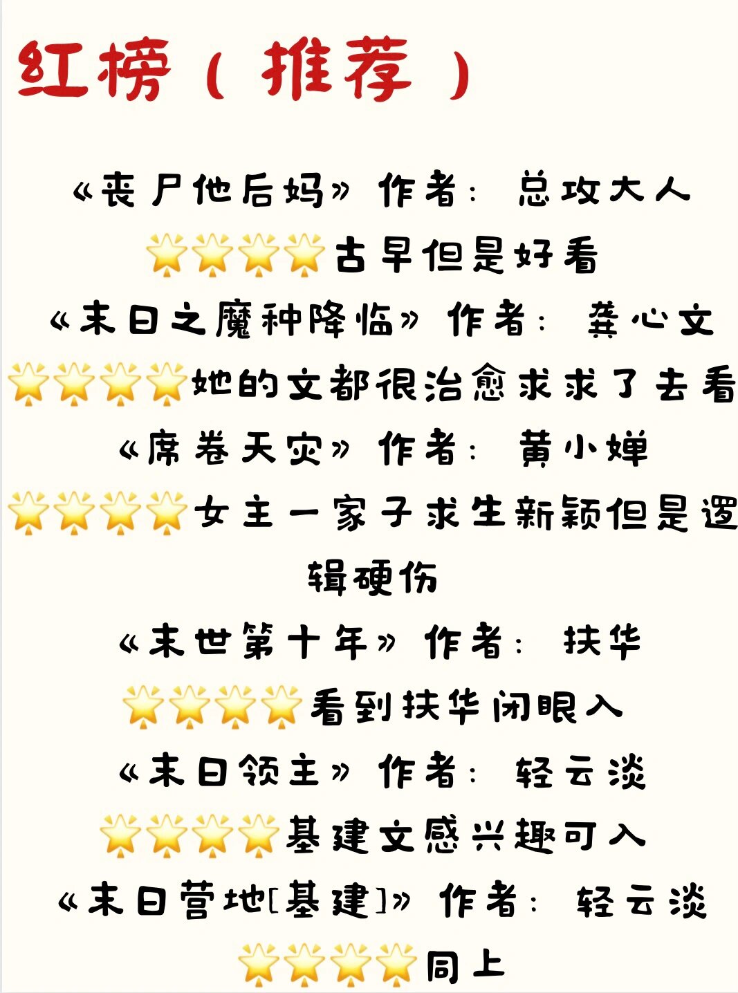 末世横行之绝地求生小说:热血生存之旅-末世题材小说:绝地求生中的生存挑战