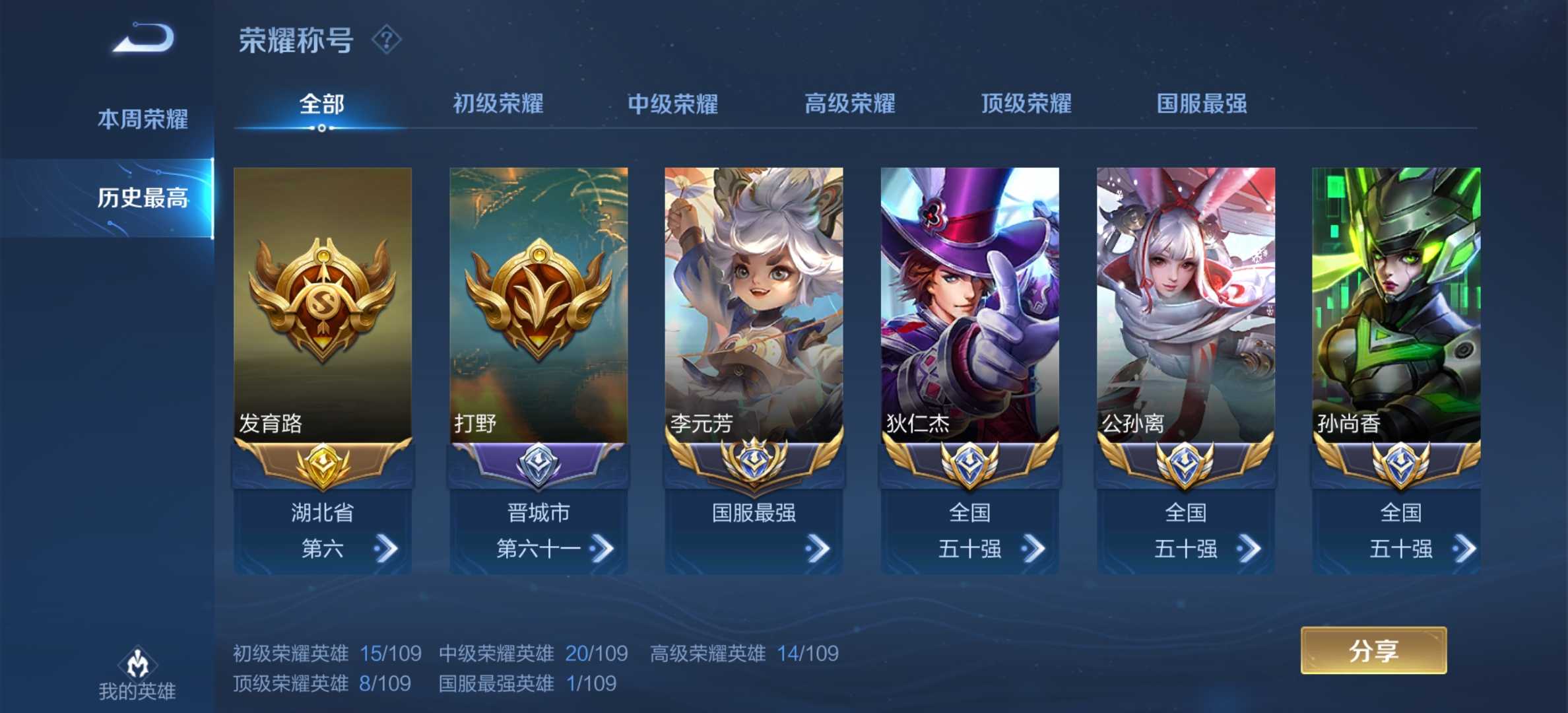 绝地求生之王者巅峰菠萝影攻略-如何在绝地求生中成为菠萝影高手