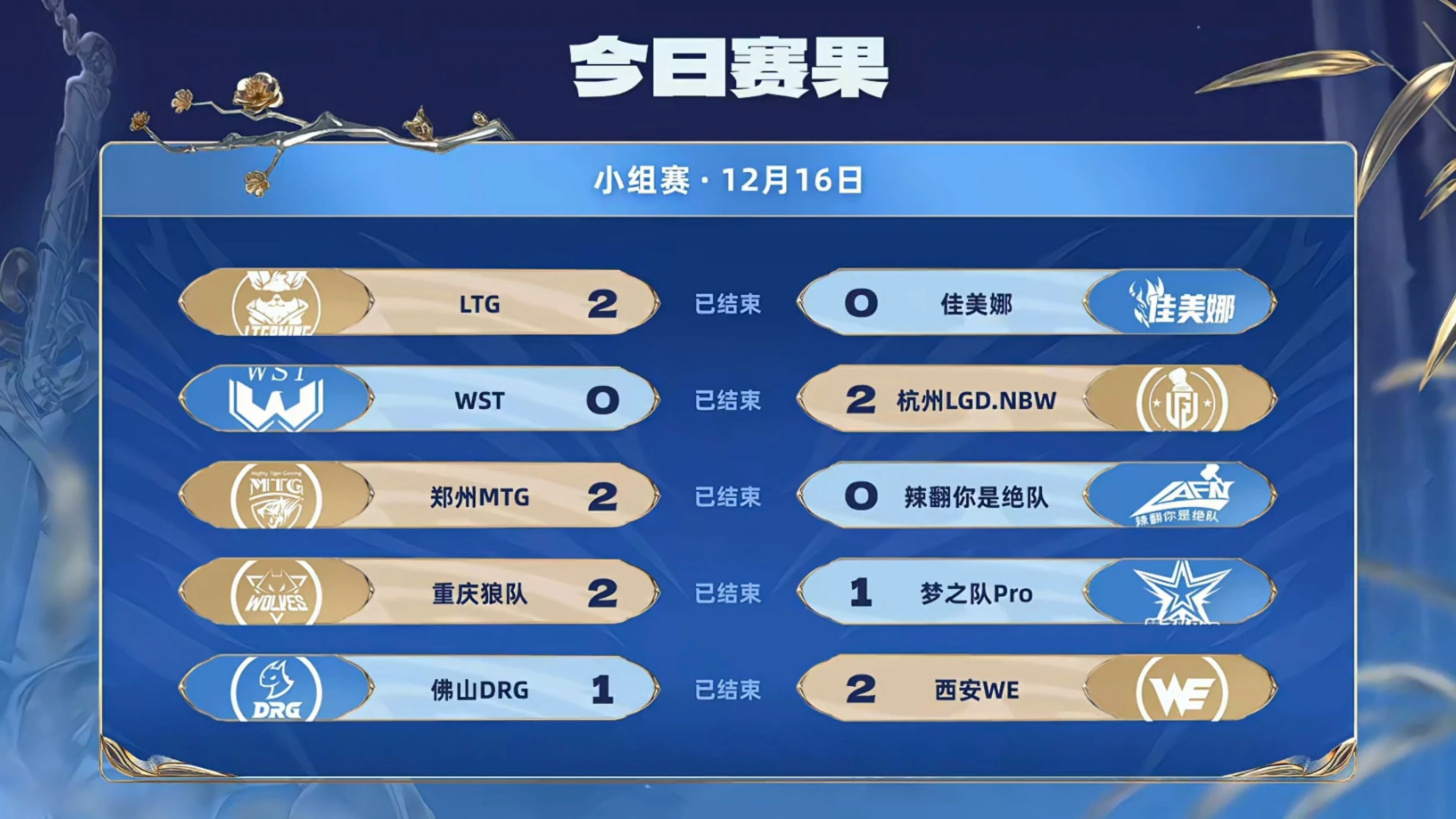绝地求生2024比赛赛程发布:全年赛事一览-2024年PUBG电竞赛事时间表及参赛攻略