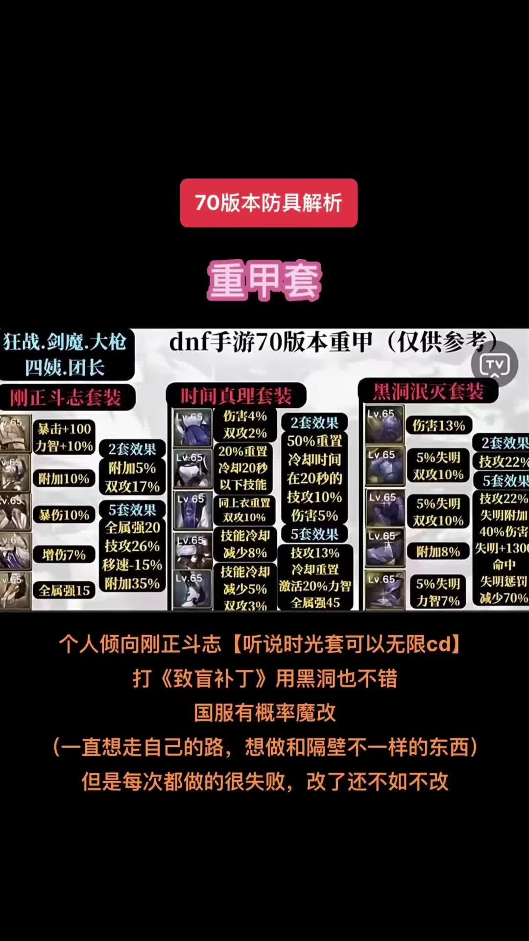 韩服DNF手游65防具排行最新榜单-韩服DNF手游65级防具最强装备推荐