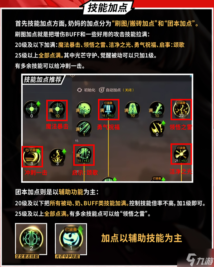 DNF手游奶妈技能全解析-DNF手游奶妈技能介绍与搭配推荐