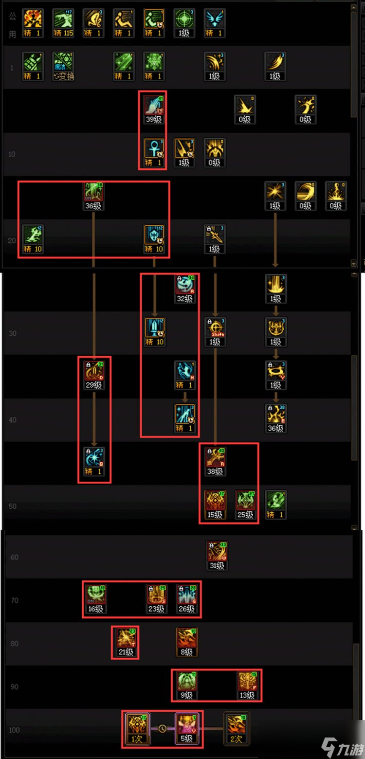 奶妈是否需要赋予武器光属性?-奶妈武器光属性的必要性分析