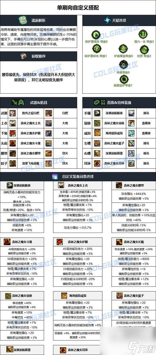 DNF手游奶妈武器选择攻略-DNF手游奶妈最佳武器推荐与搭配