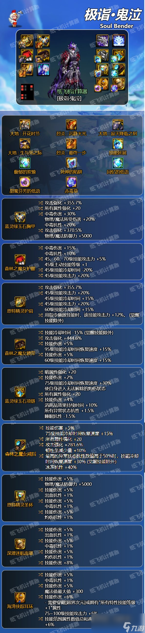 DNF手游武器史诗大全,全面解析最强装备-DNF手游武器史诗获取方式与属性对比