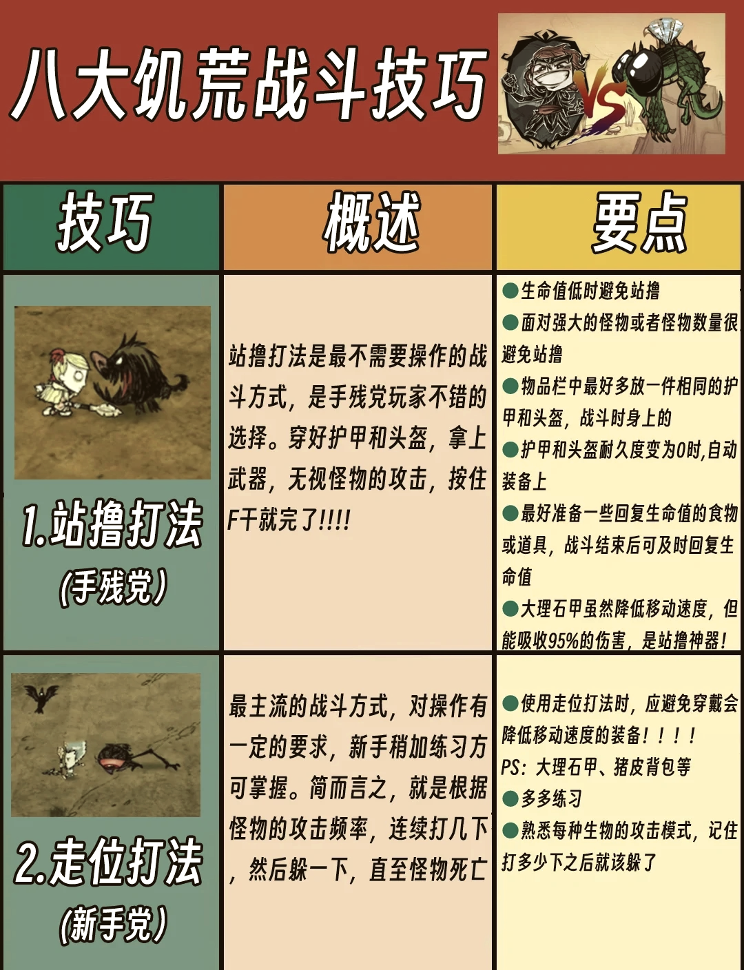 绝地求生基本知识了解-绝地求生新手入门指南与游戏基础教学