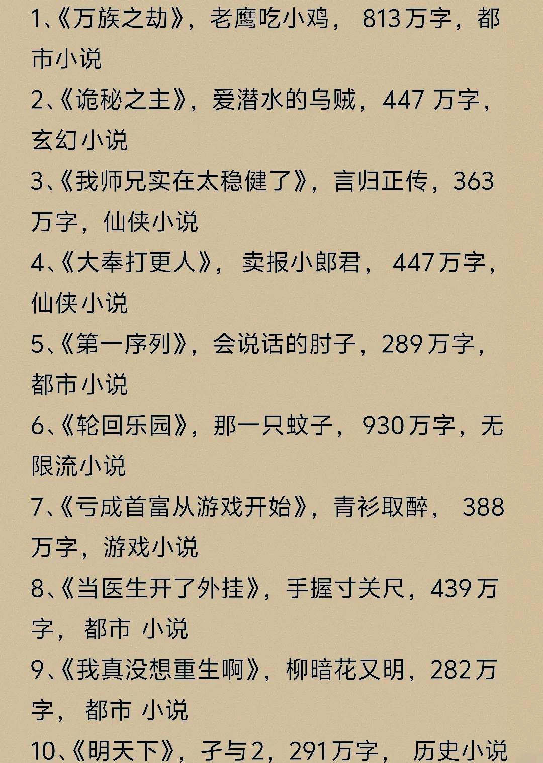 绝地求生类小说完结排行榜-最新完结的绝地求生题材小说推荐