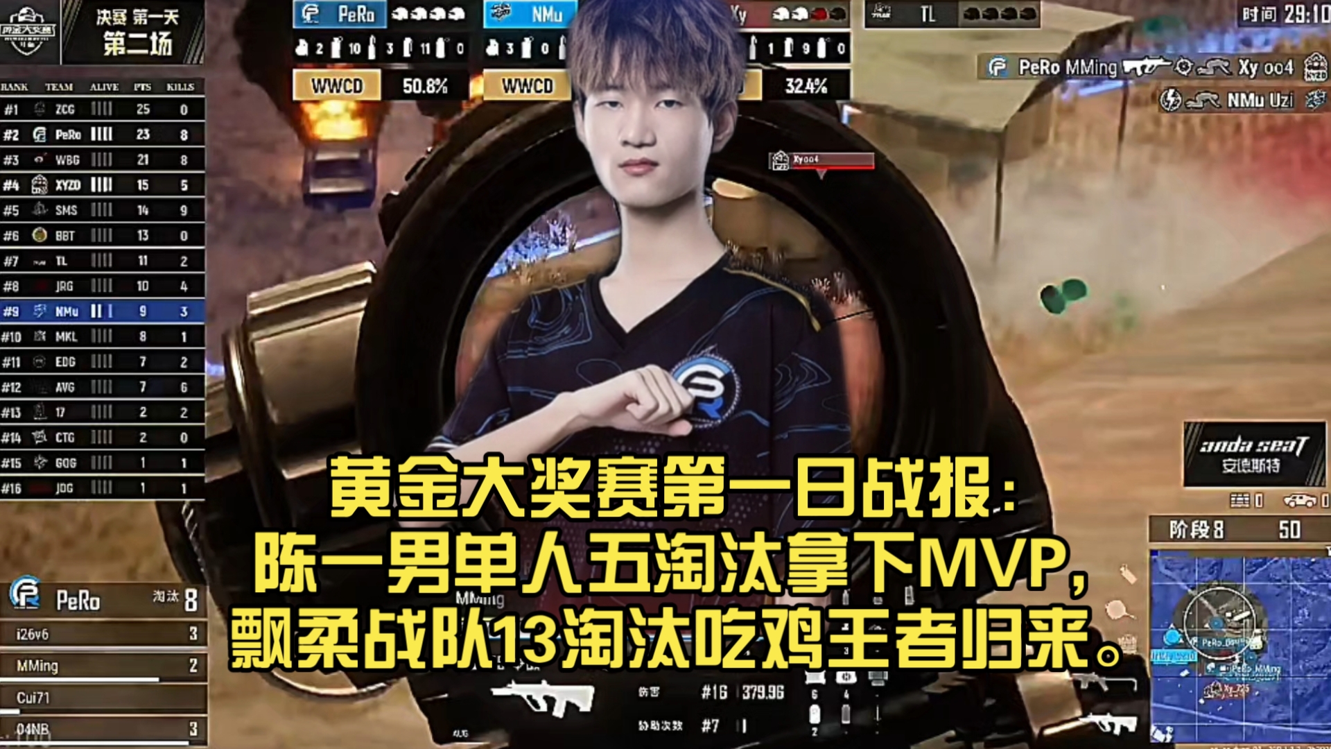 绝地求生之王者归来：巅峰对决-绝地求生之王者归来游戏攻略与赛事分析