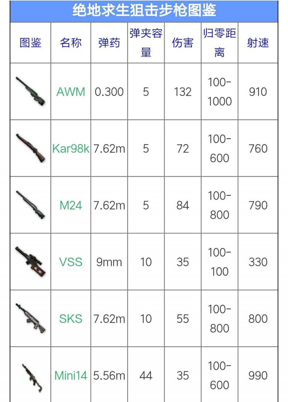 绝地求生介绍:全面了解这款游戏-绝地求生游戏玩法与最新版本解析