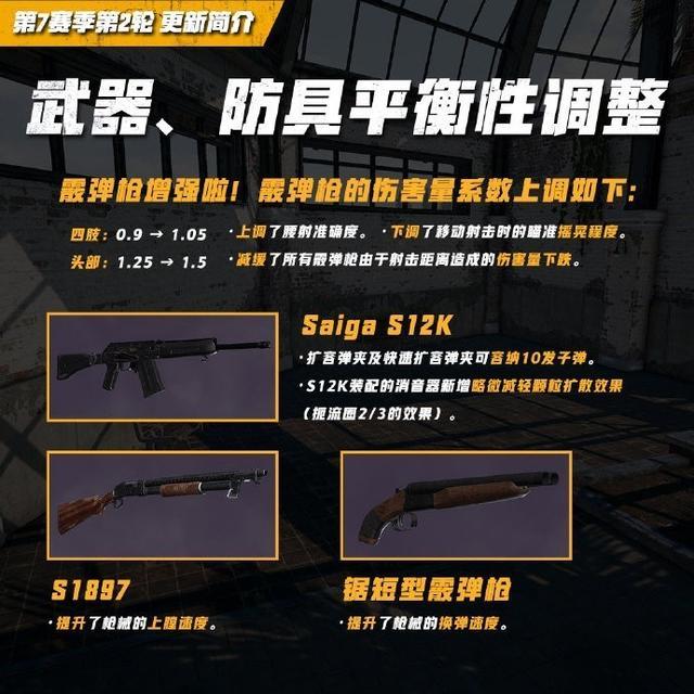 绝地求生国际服安装包7.2下载与更新指南-绝地求生国际服安装包7.2最新版本下载教程