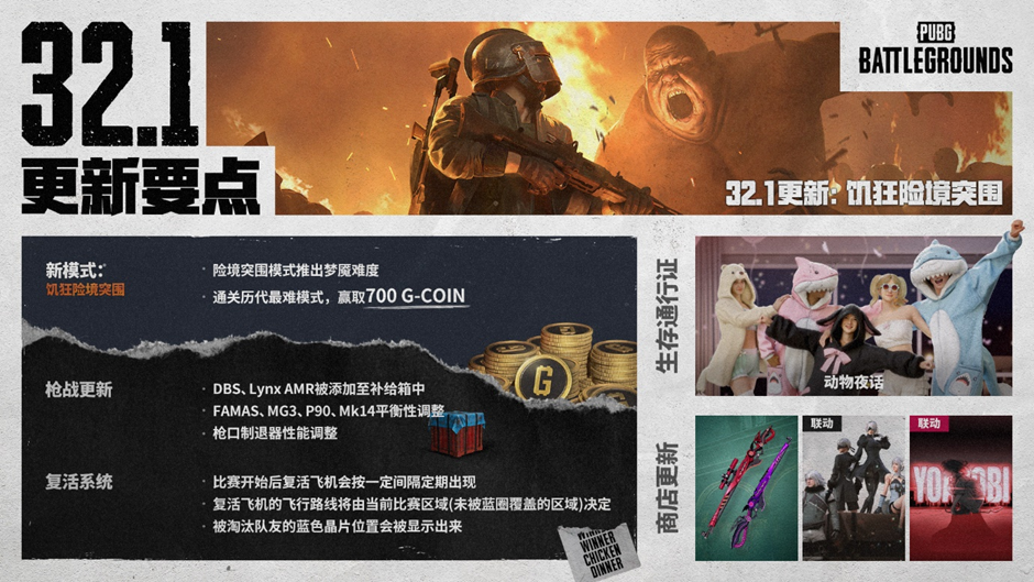 绝地求生更新公告怎么看-绝地求生最新版本更新内容解析