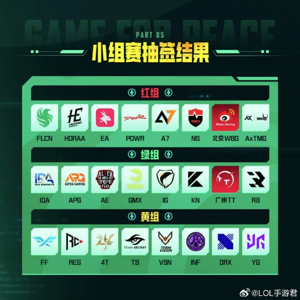 T5战队绝地求生是哪个国家的?-T5战队来自哪个国家 绝地求生战队背景介绍