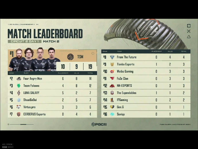 绝地求生最新兑换码2024-绝地求生2024年最新兑换码获取方法