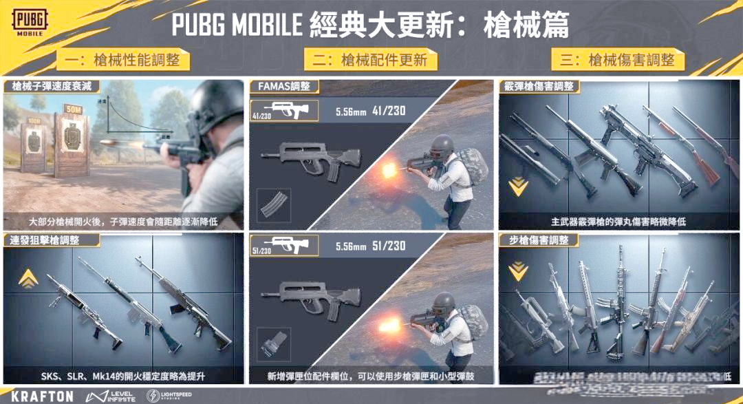 PUBG绝地求生国际服攻略-如何在PUBG绝地求生国际服中快速提升技巧